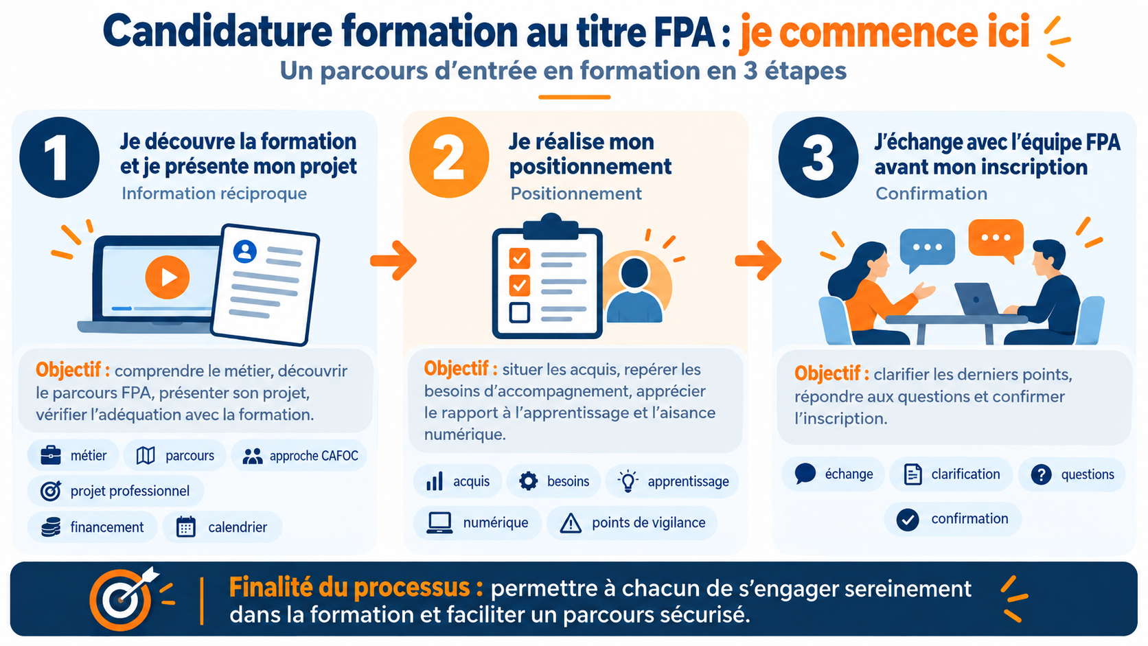 Senior devenu formateur